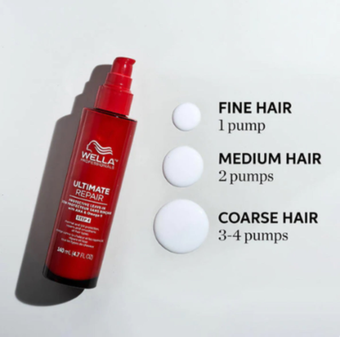 Wella professional ultimate repair protective leave-in lotion,protection for all hair types of hair damage, 140ml